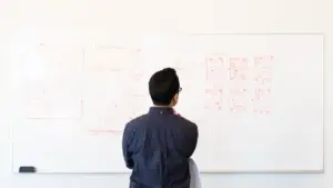 Team plant ein ERP-Einführungsprojekt am Whiteboard