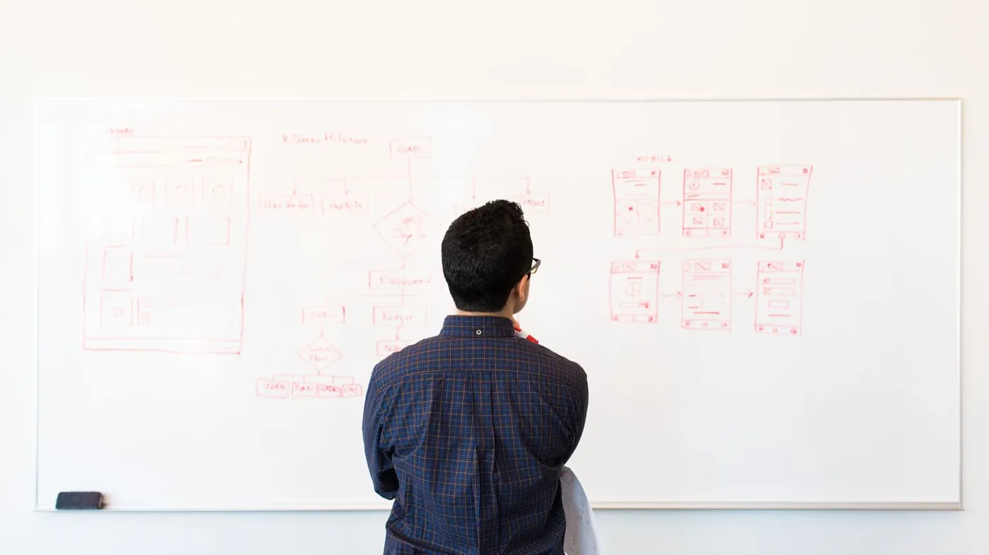 Team plant ein ERP-Einführungsprojekt am Whiteboard